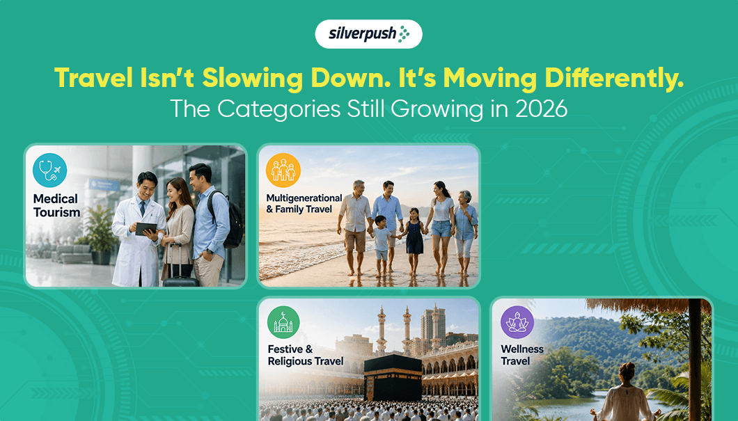 How Travel Is Reshaping in 2026: Where the Demand Is Still Growing