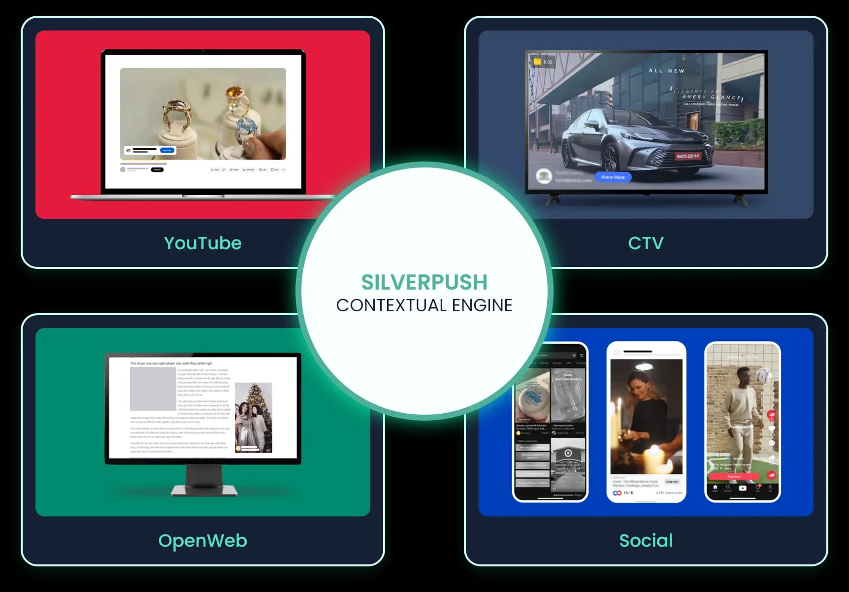 Mirrors Contextual Targeting