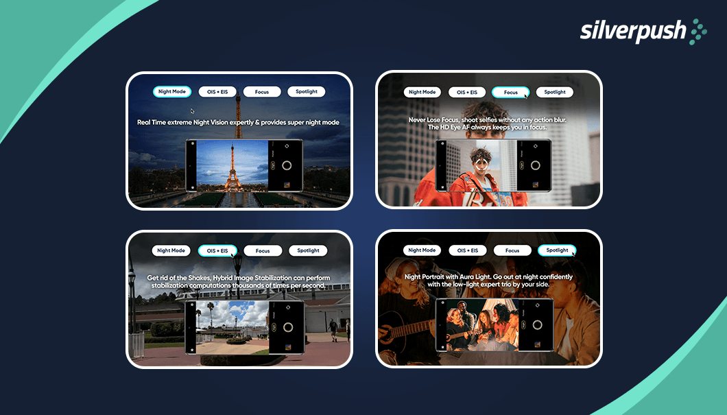 Unlocking the Full Potential of Video Advertising with Mirrors' Dynamic Video Optimization 