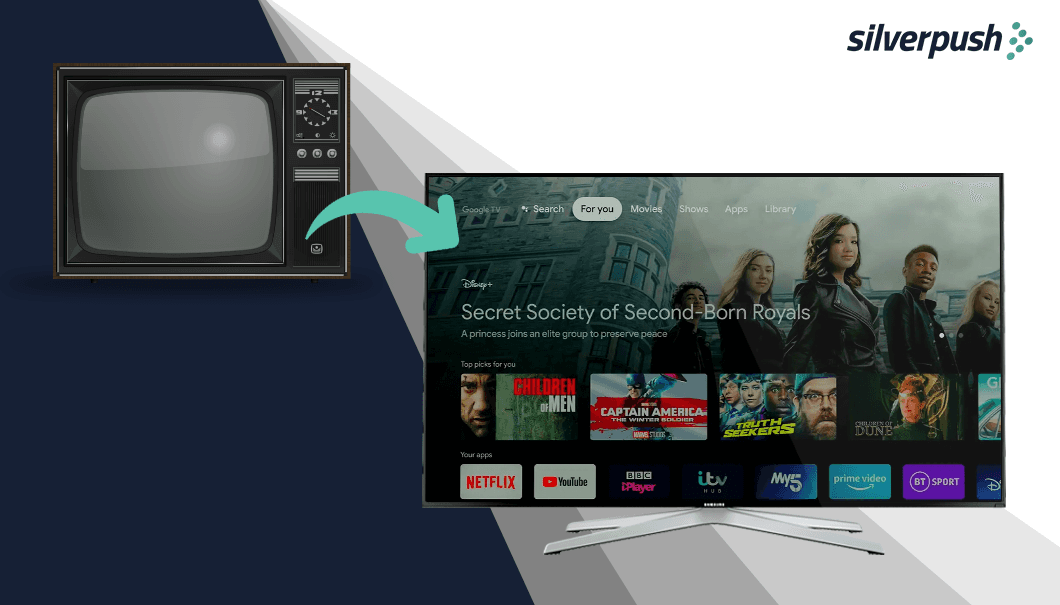 5 Reasons Why CTV Contextual Advertising Will Dominate in 2023