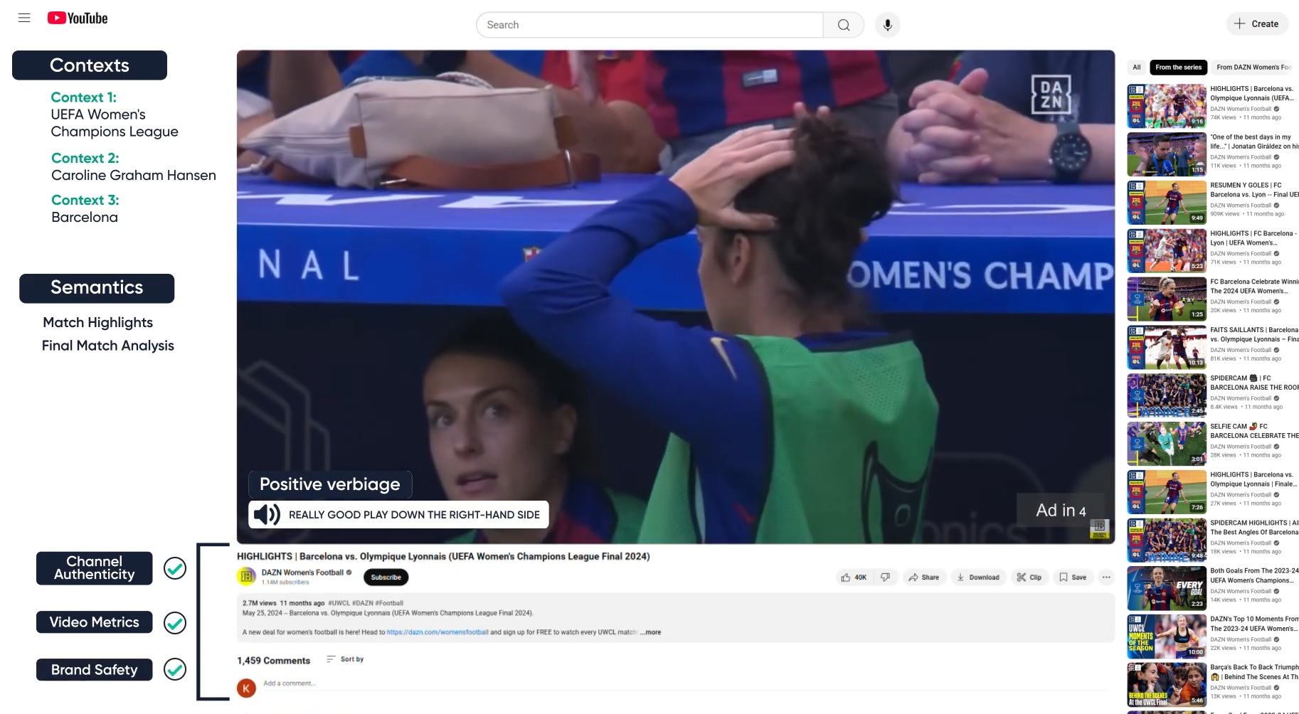 Scoring Big: A Sports Brand That Owned Holiday Hype